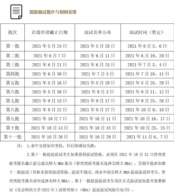 2022年北京师范大学MBA提前面试时间